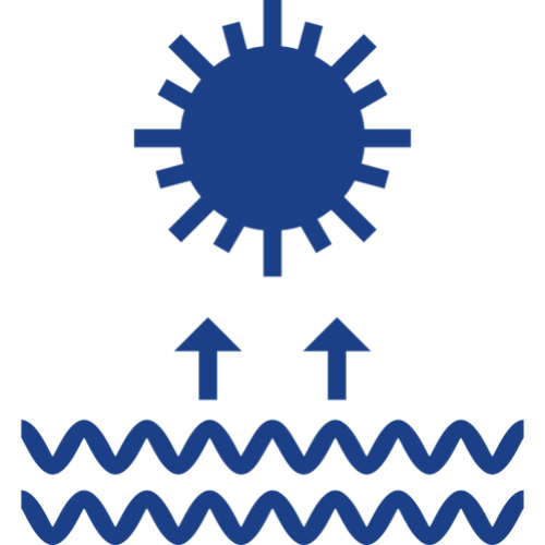 Sun, waves, and arrows indicating evaporation.